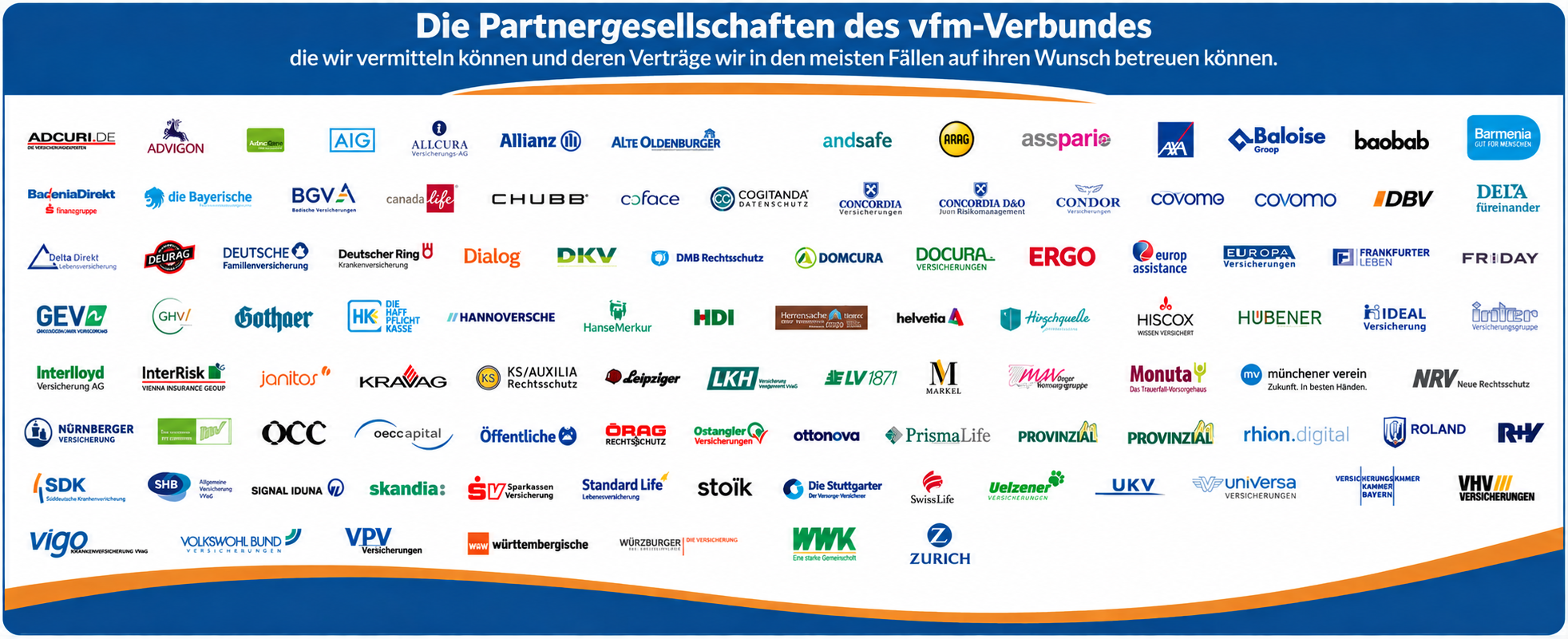 Übersicht der Partnergesellschaften des vfm-Verbundes